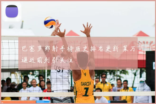 巴塞罗那射手榜历史排名更新 莱万逼近前列引关注